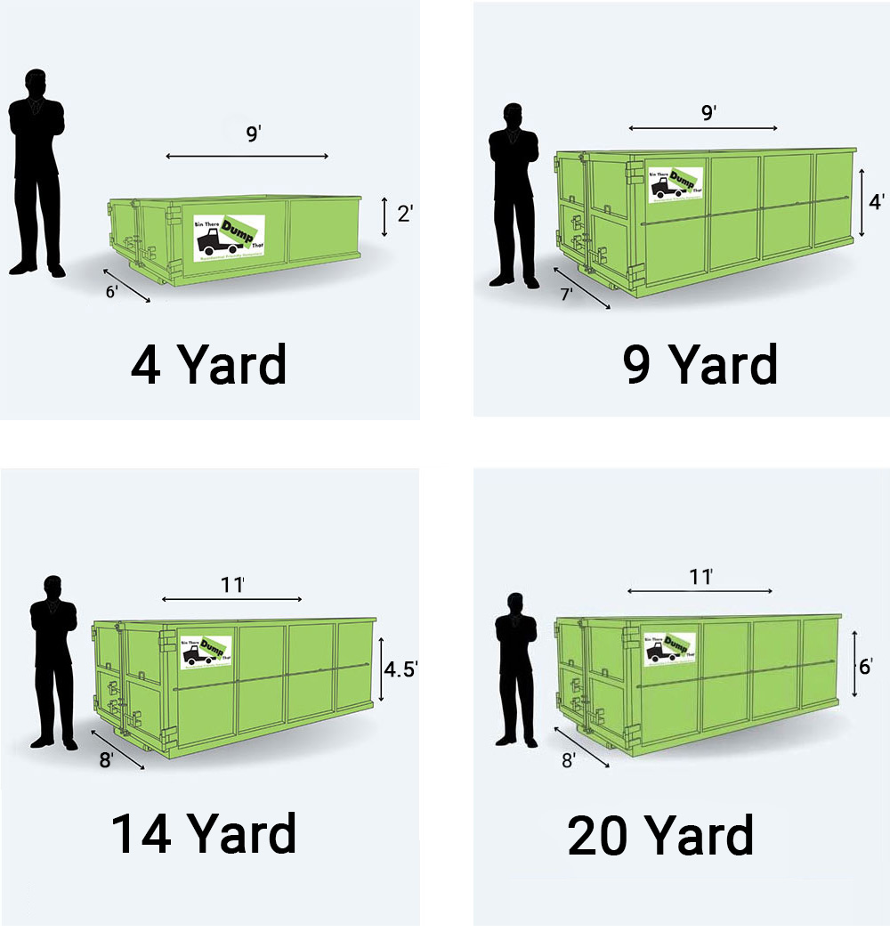 Muskoka Bin Rental Prices